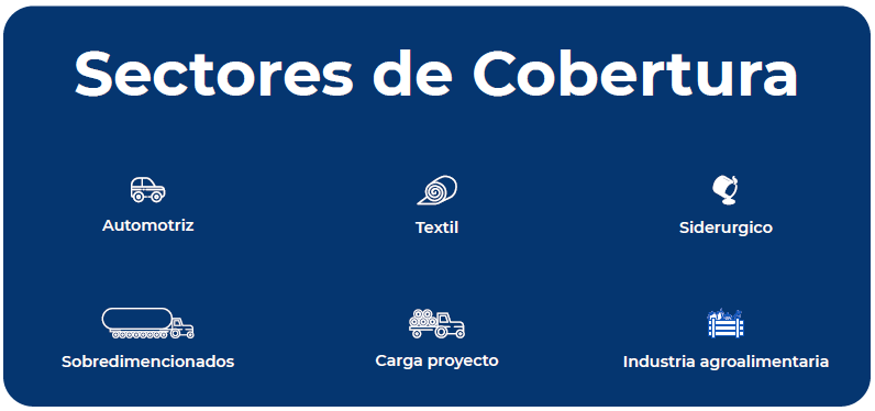 Sectores de cobertura